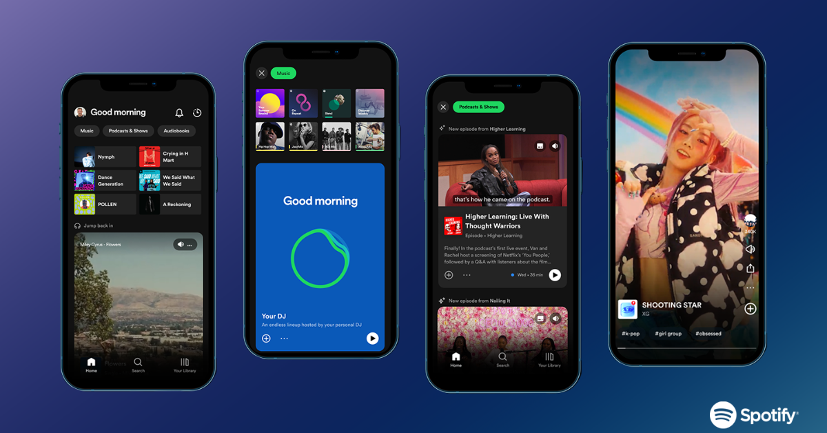 Spotify User Interface